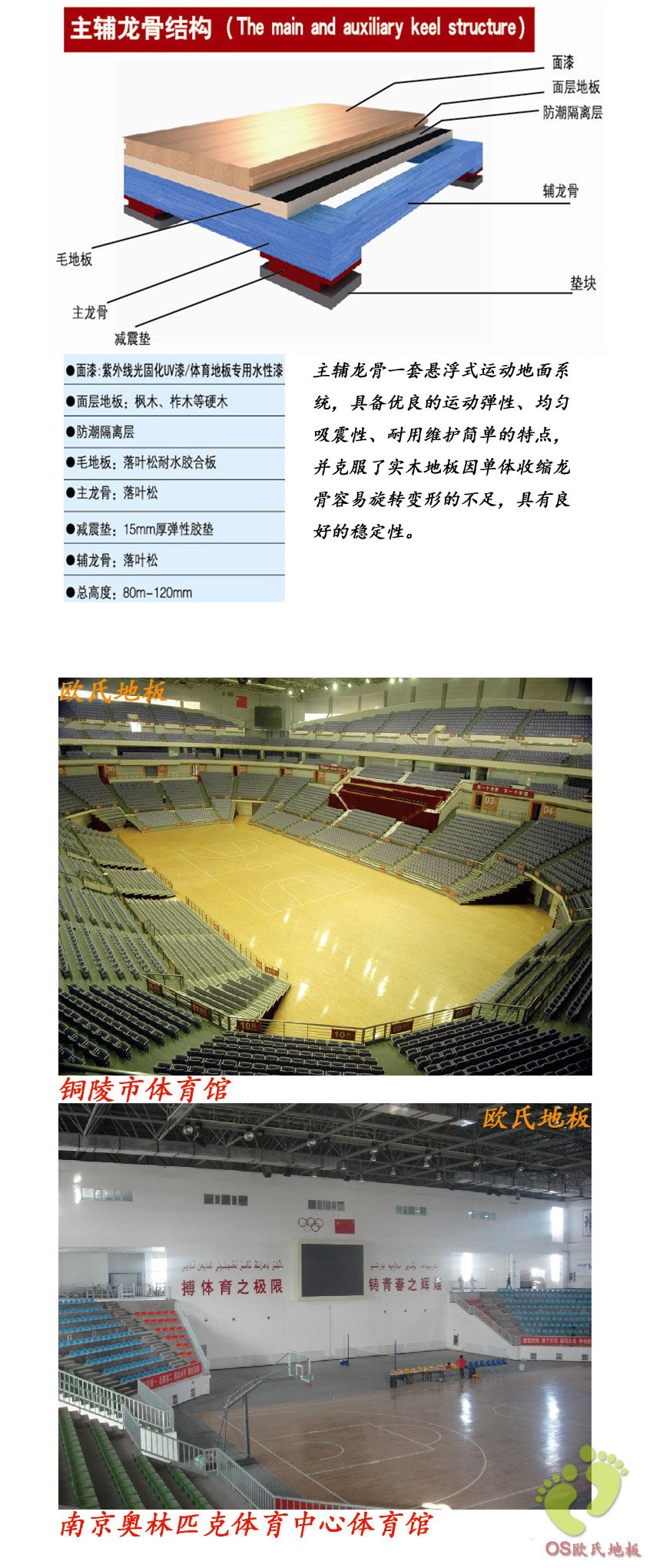 歐氏地板運(yùn)動木地板主輔龍骨結(jié)構(gòu)