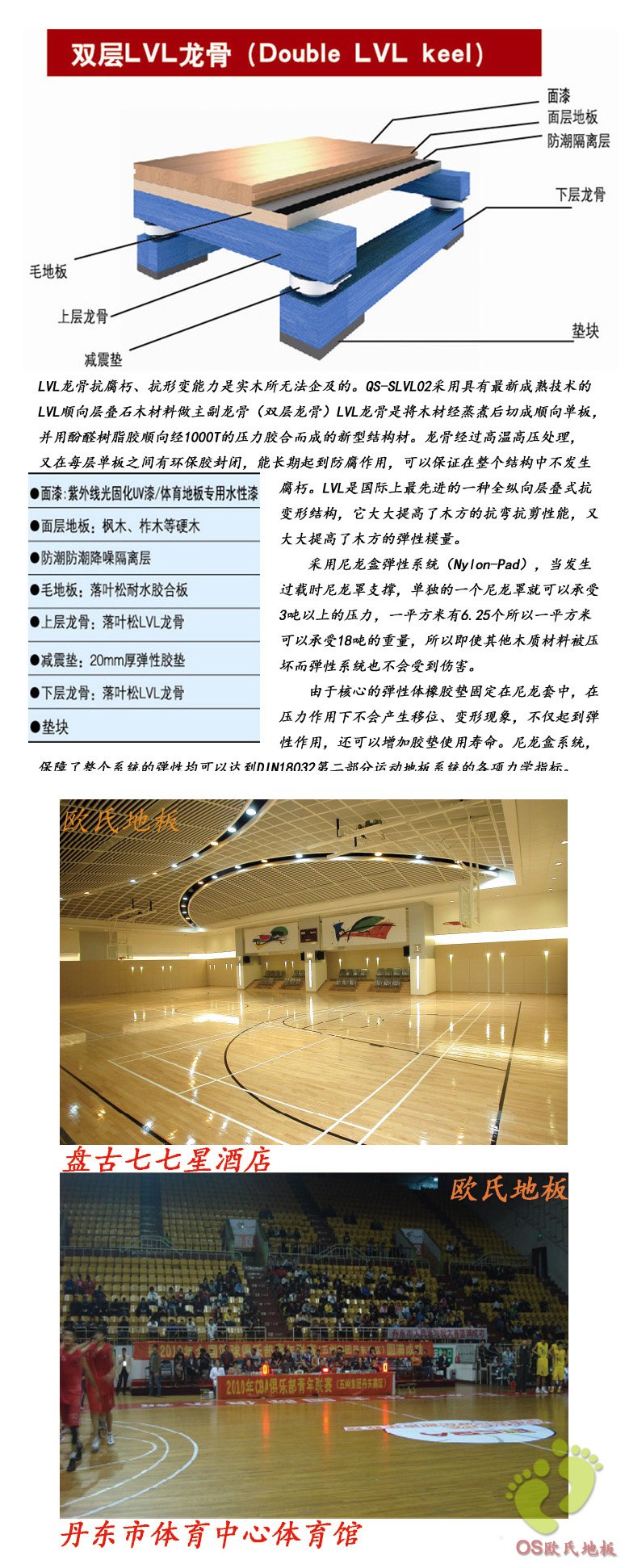 歐氏地板運(yùn)動木地板雙層LVL龍骨